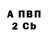 Бутират буратино Dan!X Black